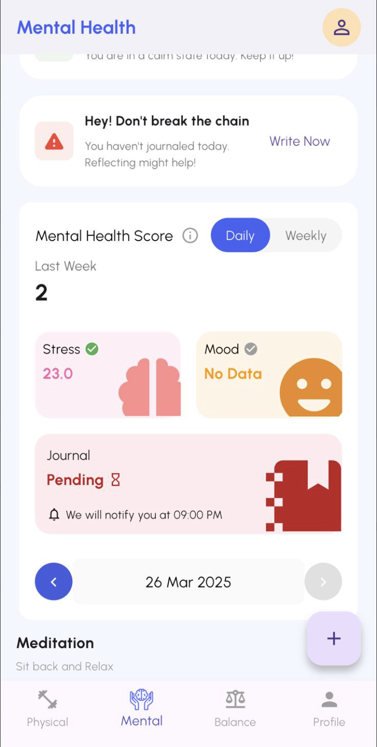 PeakRoutine Mental Health Dashboard